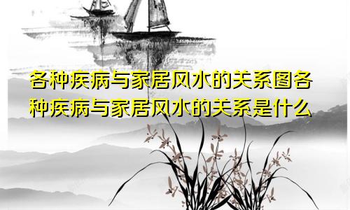 各种疾病与家居风水的关系图各种疾病与家居风水的关系是什么